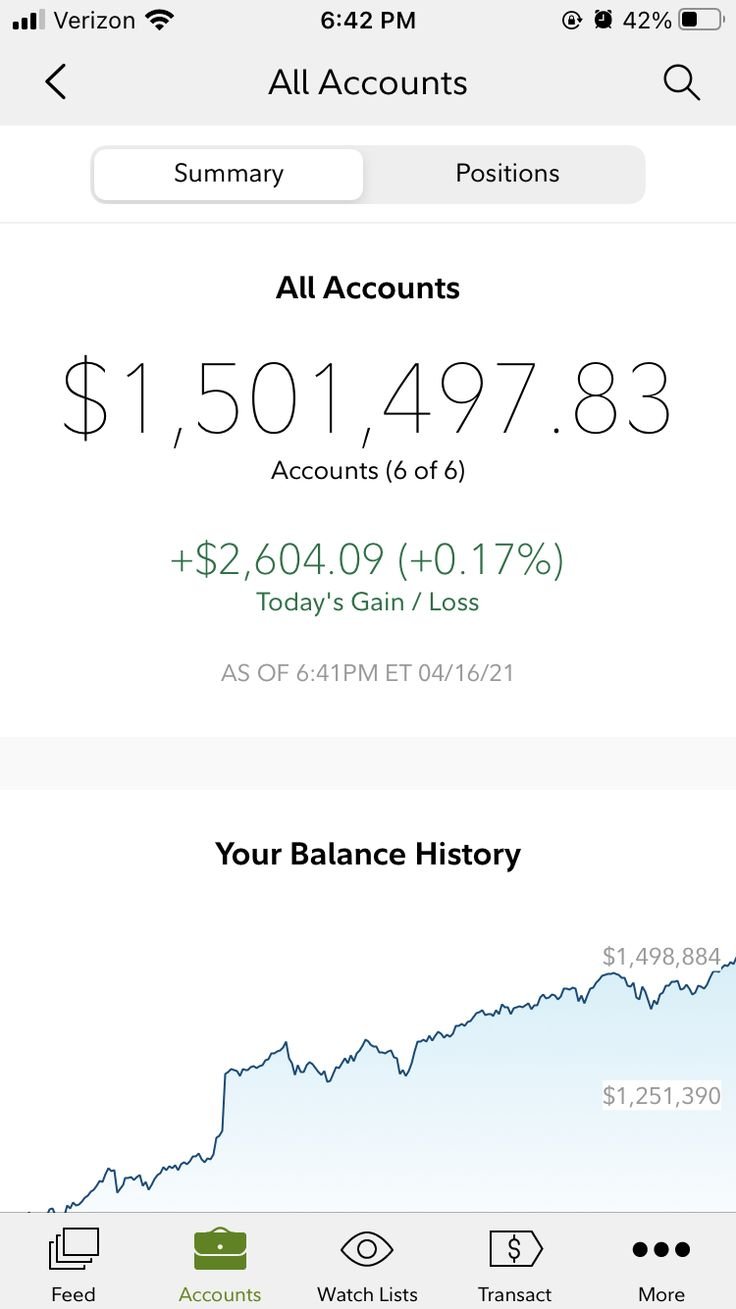 Savings Account Features